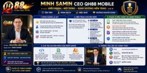 Minh Samin