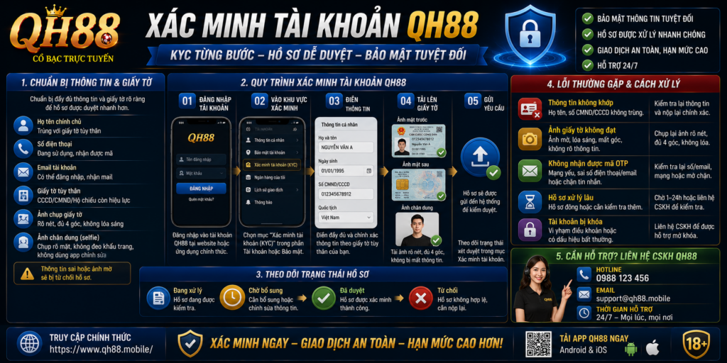 Xác minh tài khoản QH88
