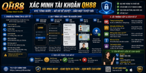 Xác minh tài khoản QH88