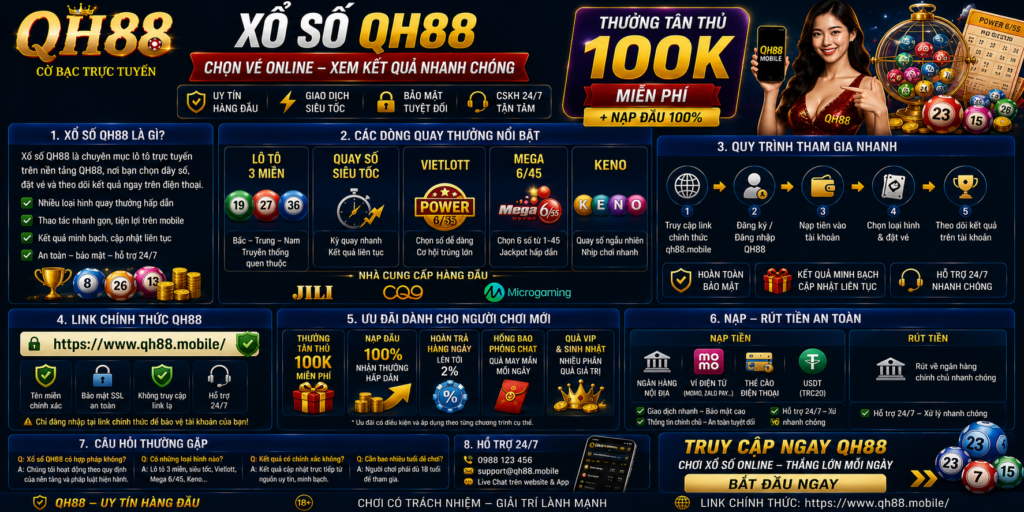 Xổ số QH88