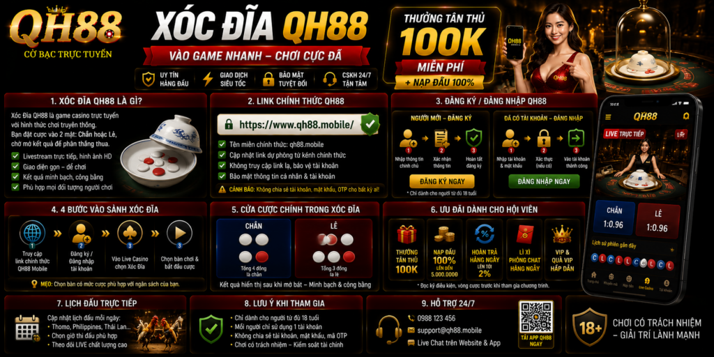 Xóc Đĩa QH88